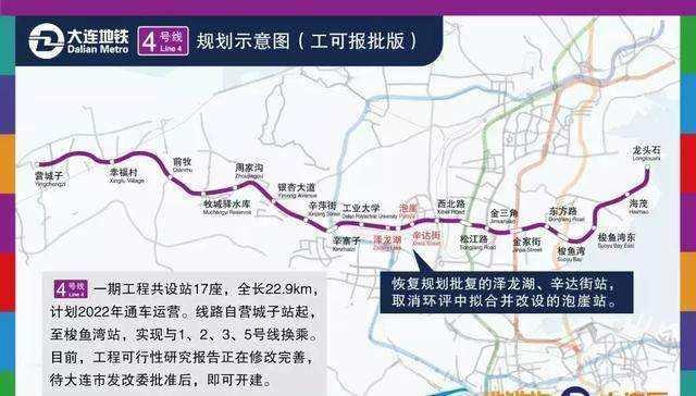 大连地铁4号线最新消息,数据导向计划_持久版23.954