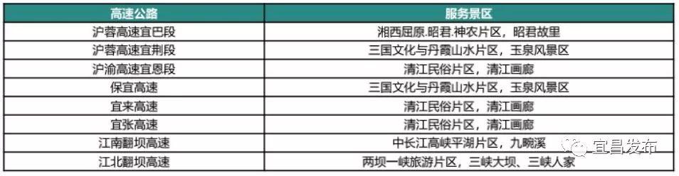 恩施建飞机场最新消息,解答配置方案_先锋版23.763