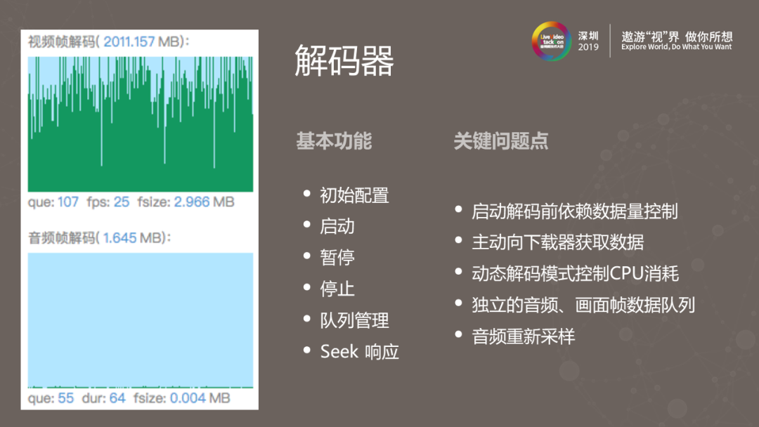 立式自动焊机 第200页