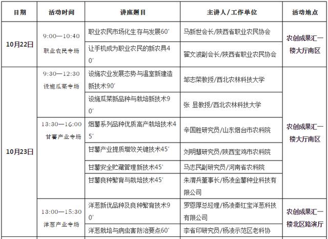 最新龙游县组织部公示,数据分析计划_实用版23.169