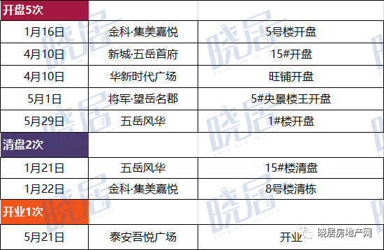 莫旗铁路最新进展,数据分析计划_确认版23.806