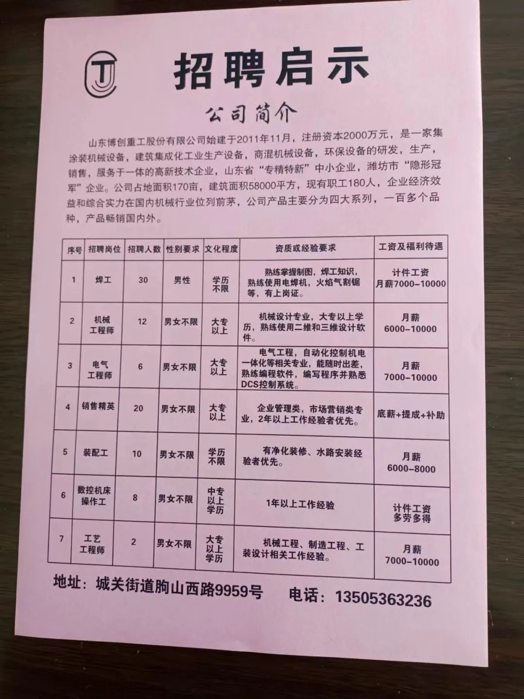 临城县最新招工信息汇总