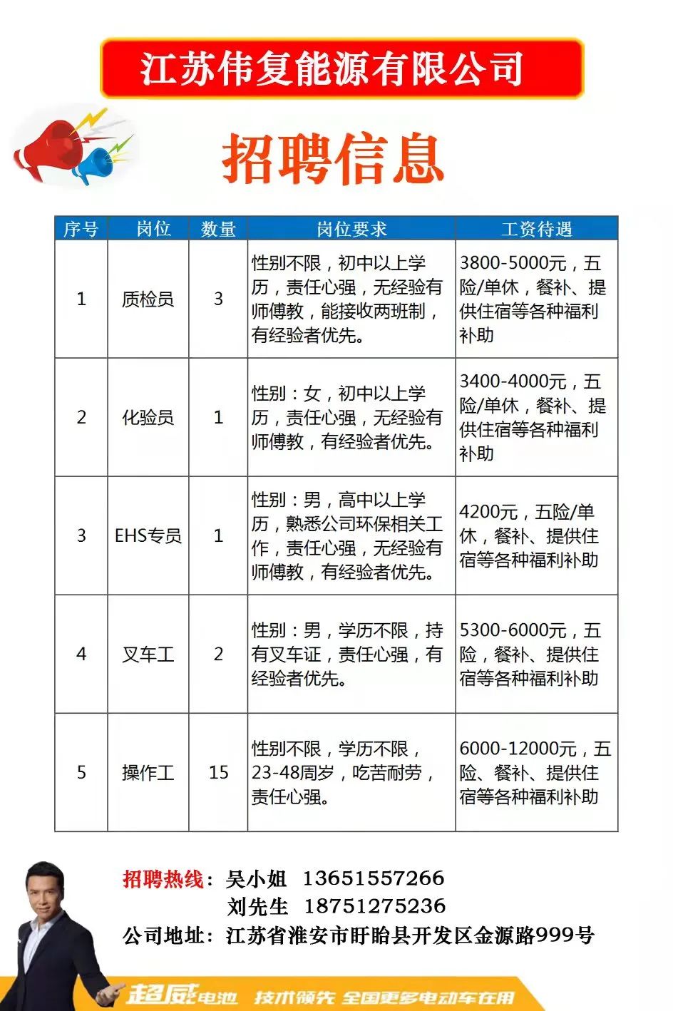 慈溪急招聘最新信息，共筑美好未来，急招人才！