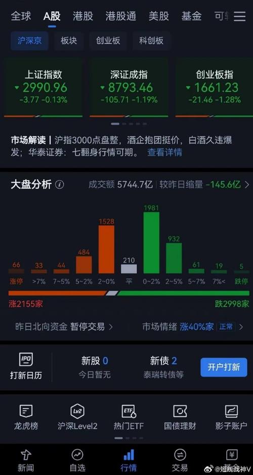 暴风科技股票最新动态，回顾与前景展望