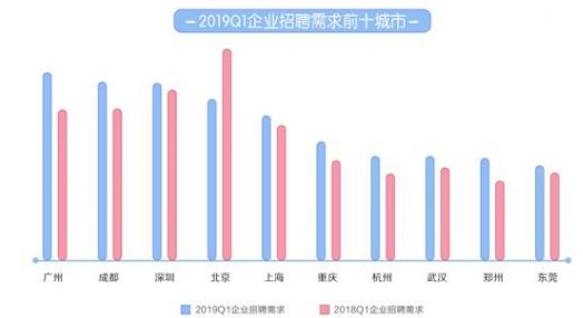 青岛汉德焊自动化 第189页
