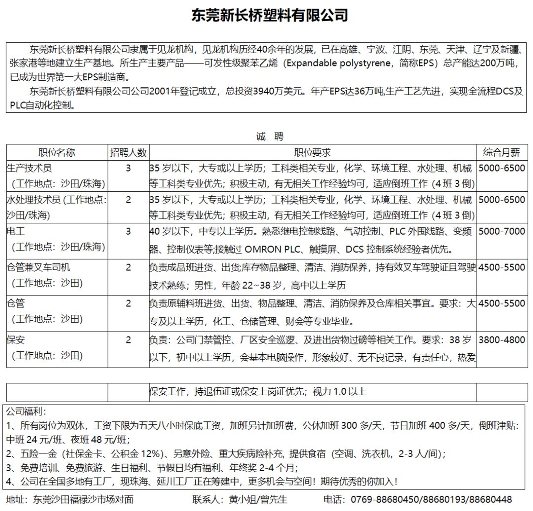 胶南单位最新招聘，求职任务指南启动招募季！