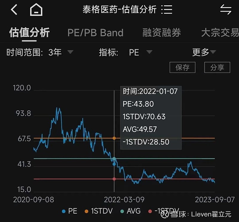 泰格医药最新动态，小巷深处的特色医药小店揭秘