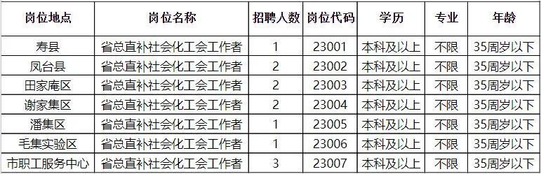 偃师工作招聘最新信息，时代脉搏下的职业新篇章