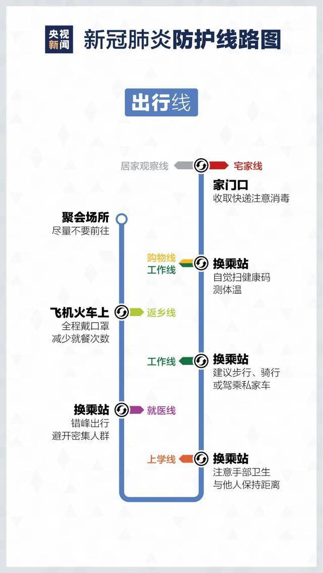 中国疫情最新动态与大自然呼唤下的心灵之旅