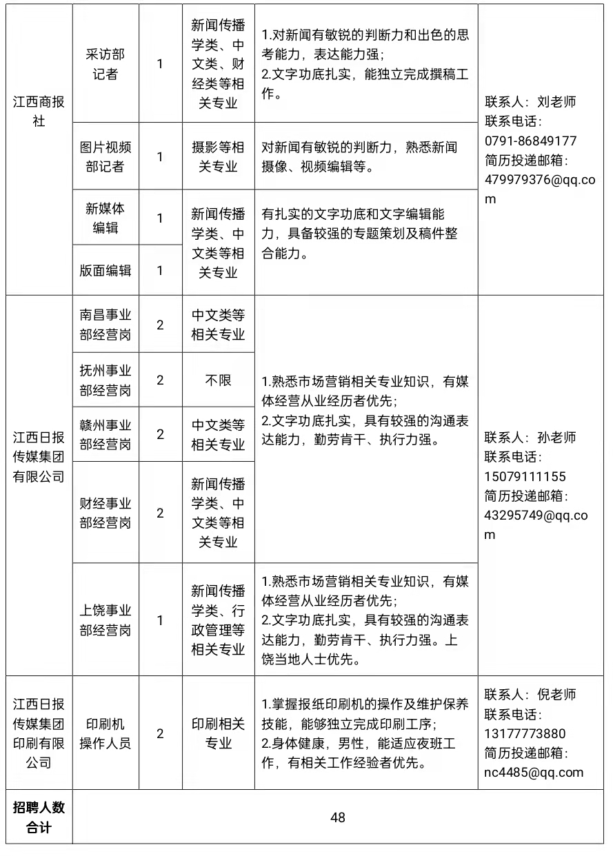 鄱阳之窗最新招聘,鄱阳之窗最新招聘——求职步骤指南