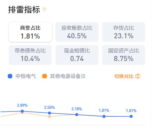 中恒电气最新动态全解析，了解与掌握消息的全面指南