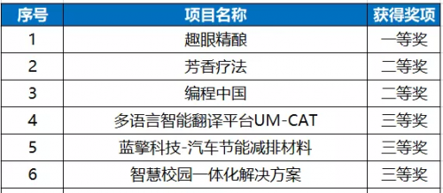 青岛汉德焊自动化 第157页