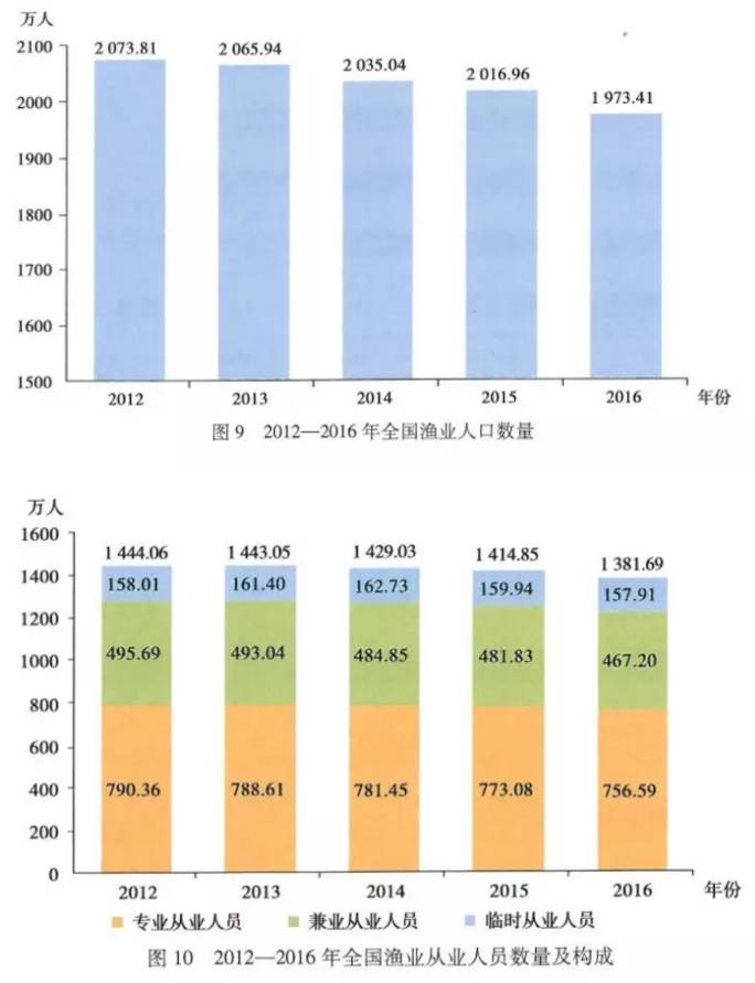 2025年正版资料免费大全,实际确凿数据解析统计_收藏版92.923
