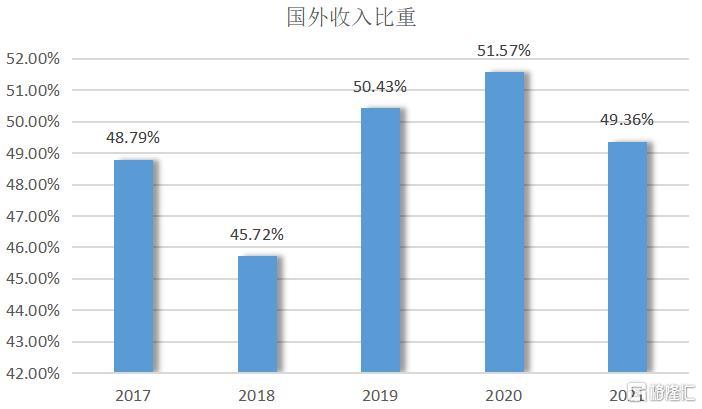 三花智控最新动态引领智能控制新潮流
