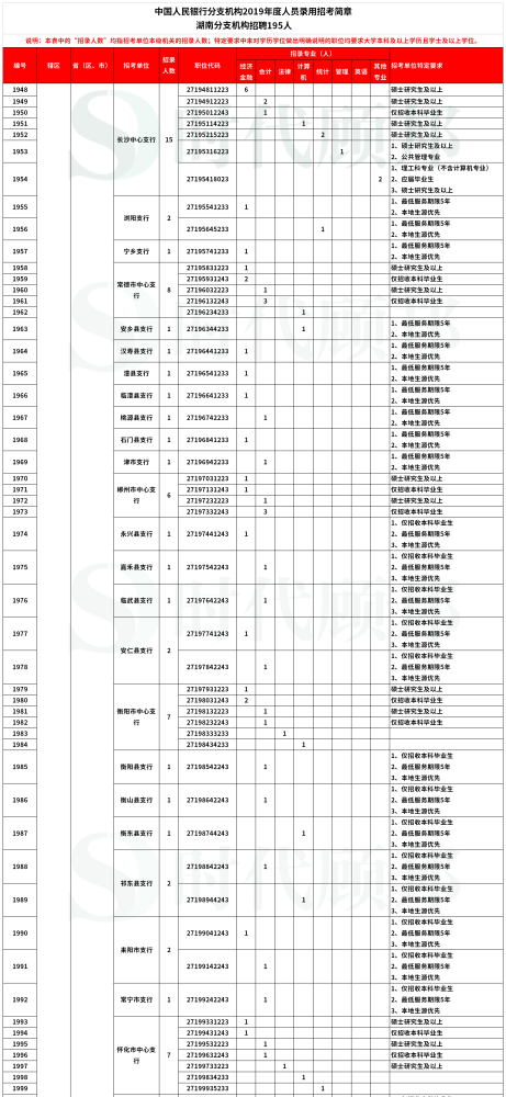 房山区最新招聘信息揭秘，小巷中的宝藏工作机遇探索！
