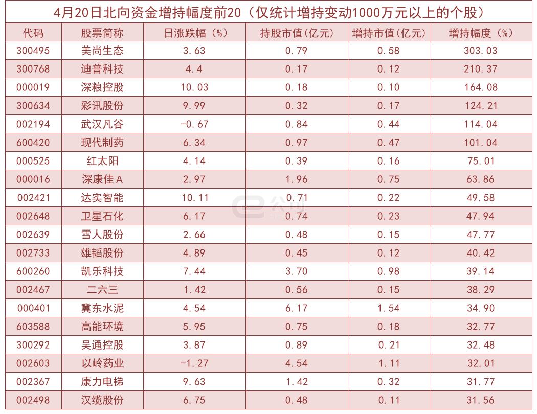 迪普科技引领科技创新，塑造未来智能生态的最新动态