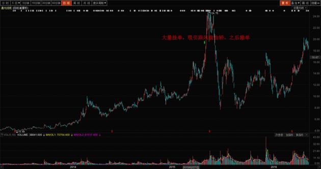青岛汉德焊自动化 第137页