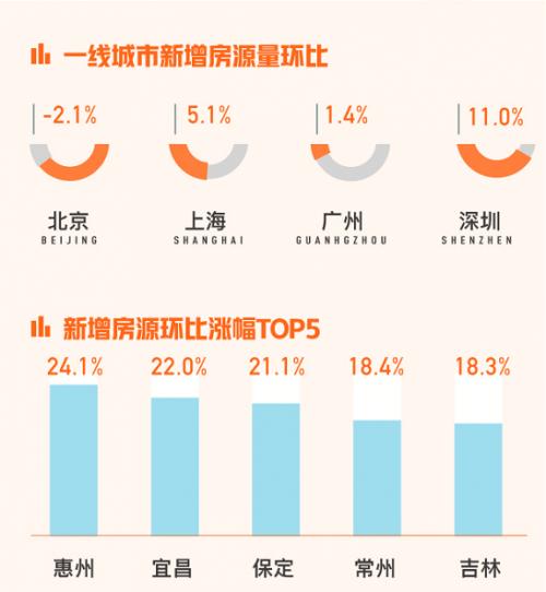 自动化焊接设备 第147页