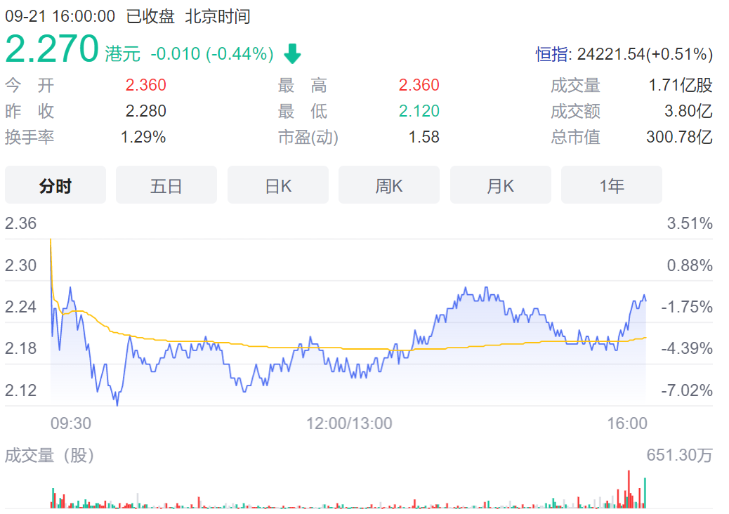 国恒3最新动态揭秘，特定领域的发展与深远影响