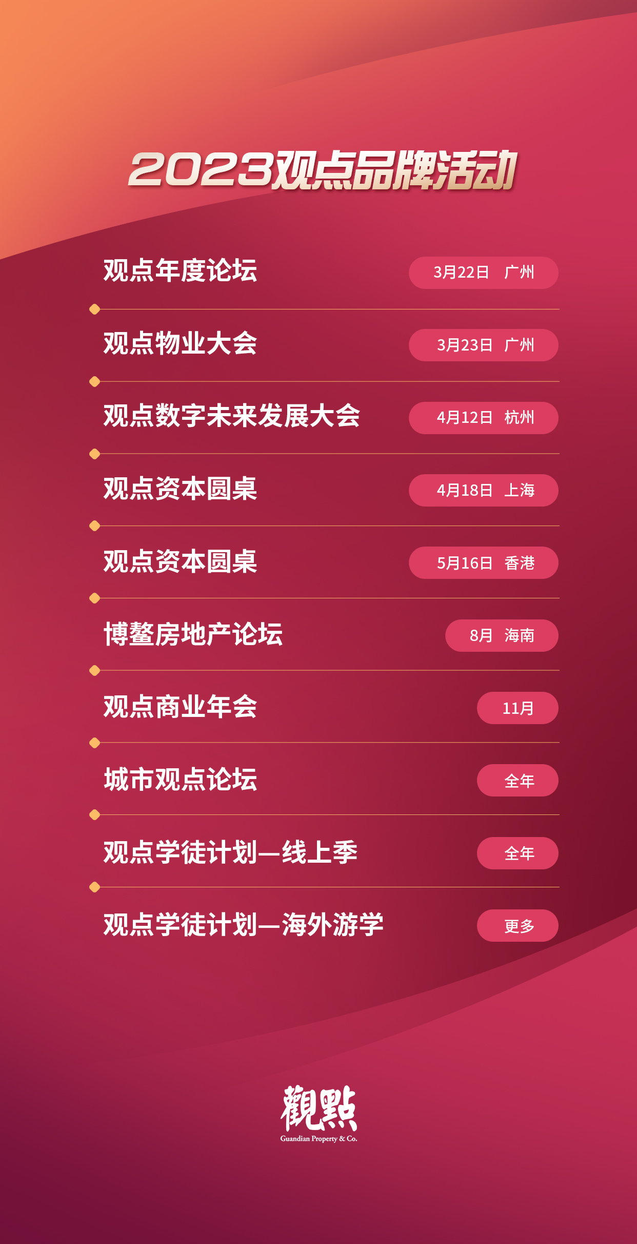 最新收录导航，观点论述与导航更新解析