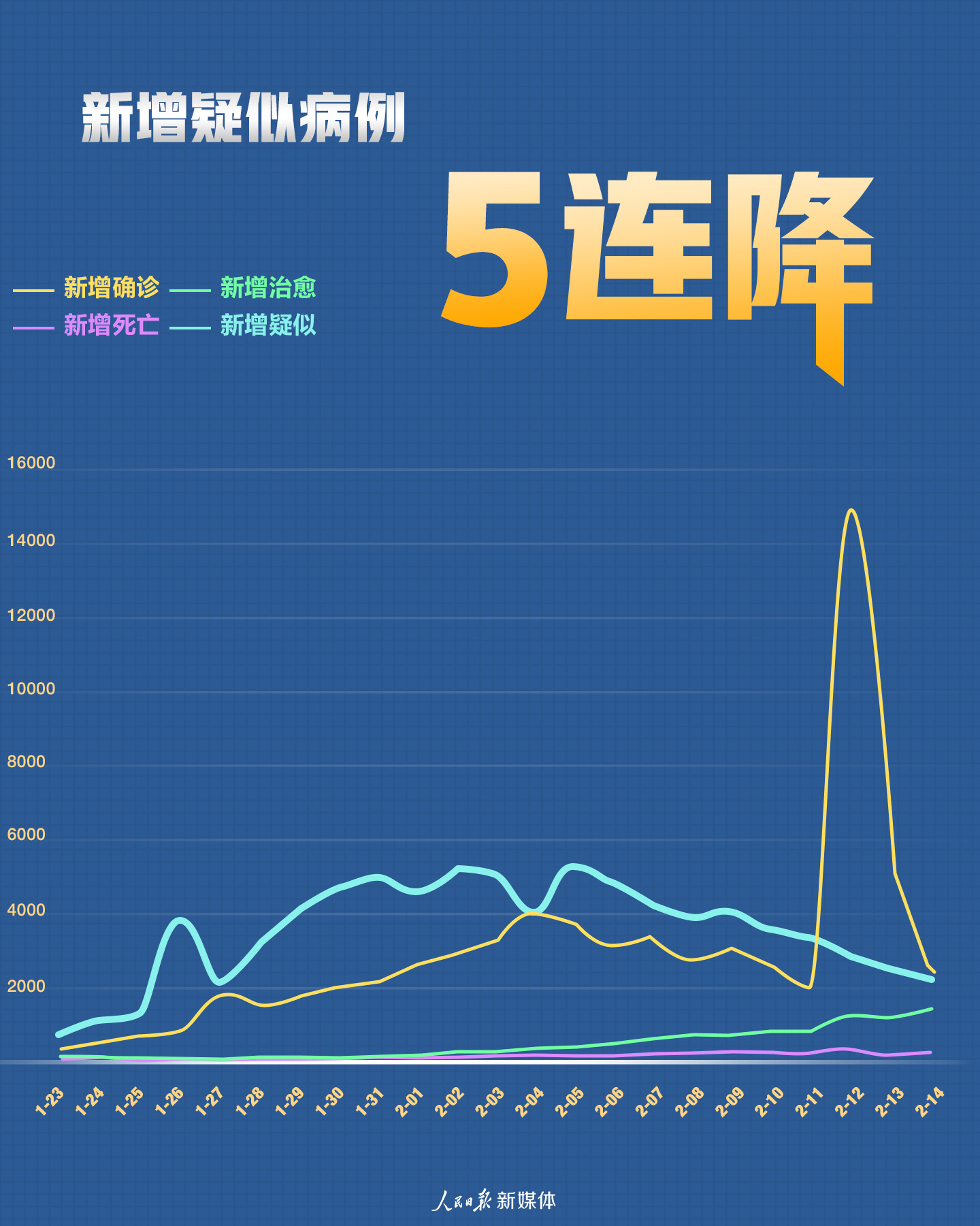 国产最新疫情全面解析与案例分析，深度探讨与案例分析