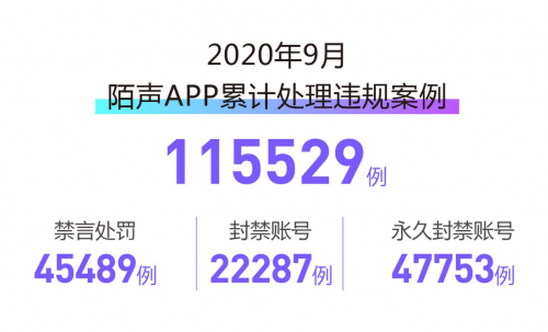 立式自动焊机 第124页