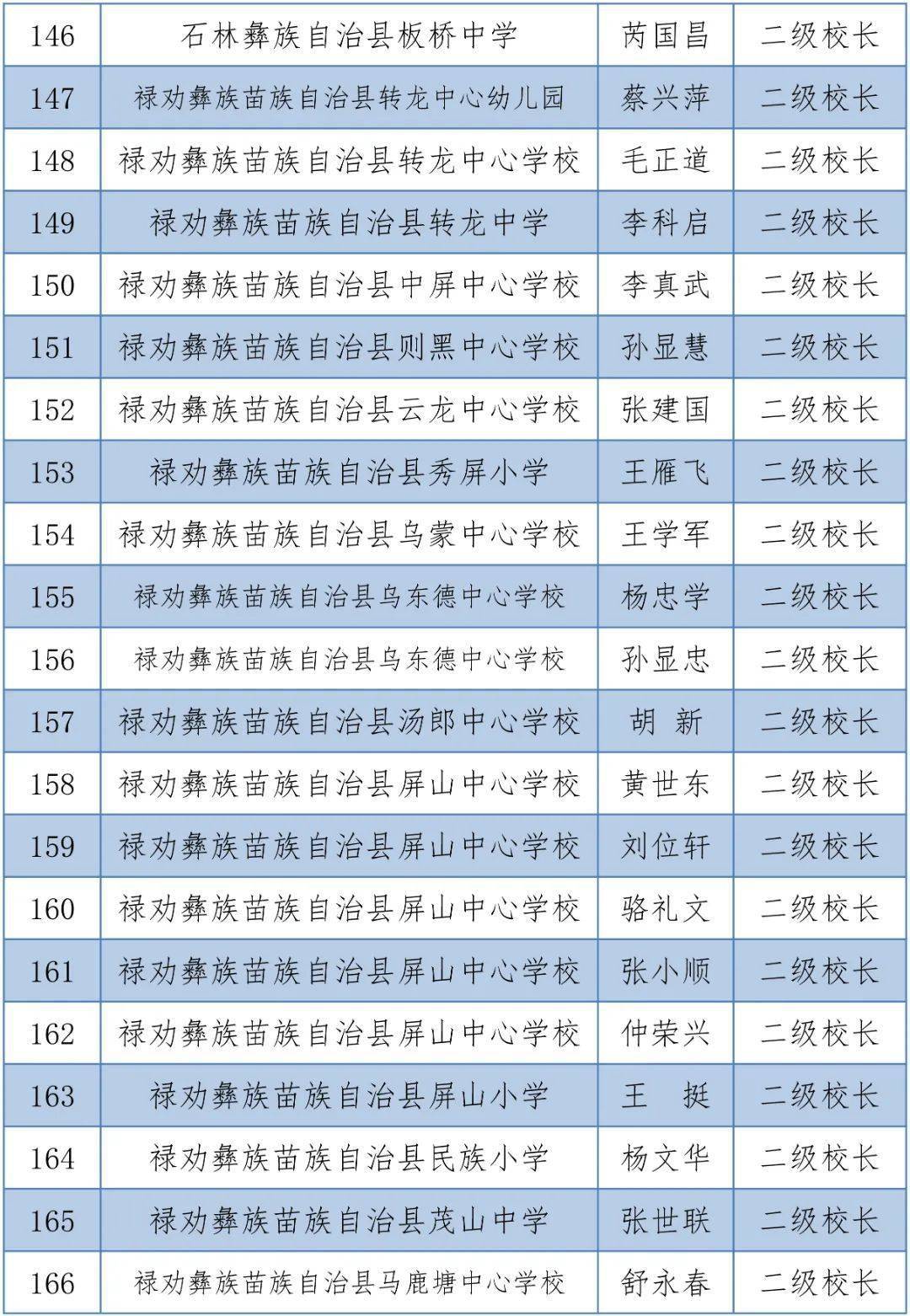 青岛汉德焊自动化 第118页