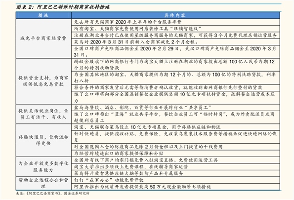 最新报价表，友情邂逅的魅力展现