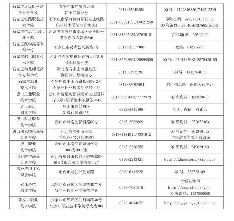 罐体自动焊接 第111页