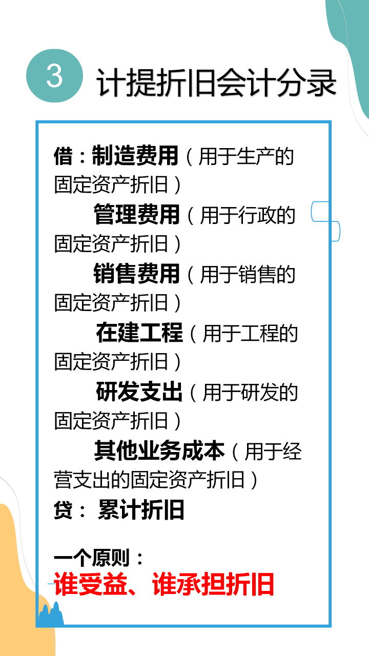现金折扣最新分录及其日常趣事揭秘