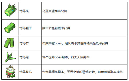 最新奶块脚本观点论述与解析