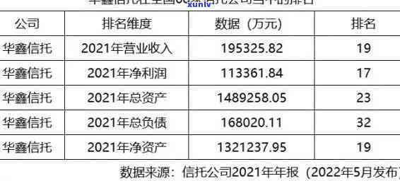 华信最新动态速递，公司最新消息一览📣