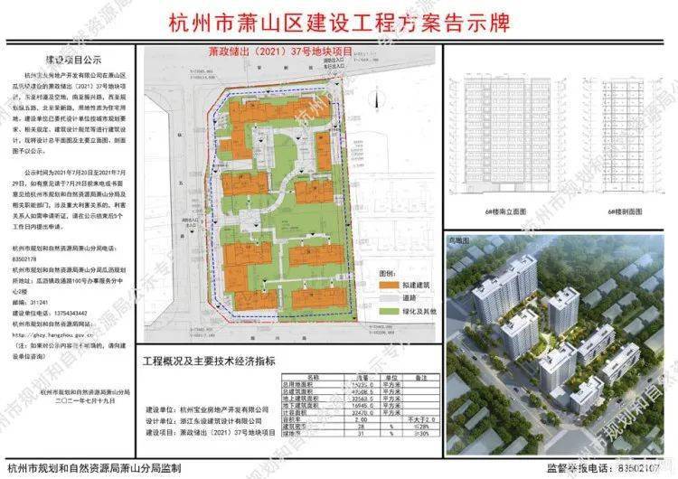 萧山最新拿地大揭秘，火热拿地潮来袭！