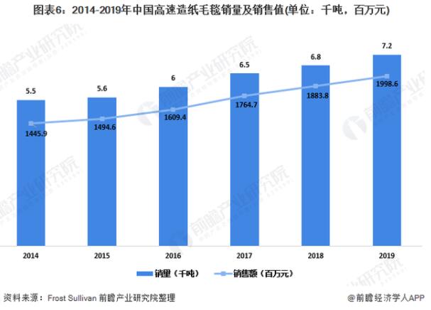 立式自动焊机 第90页