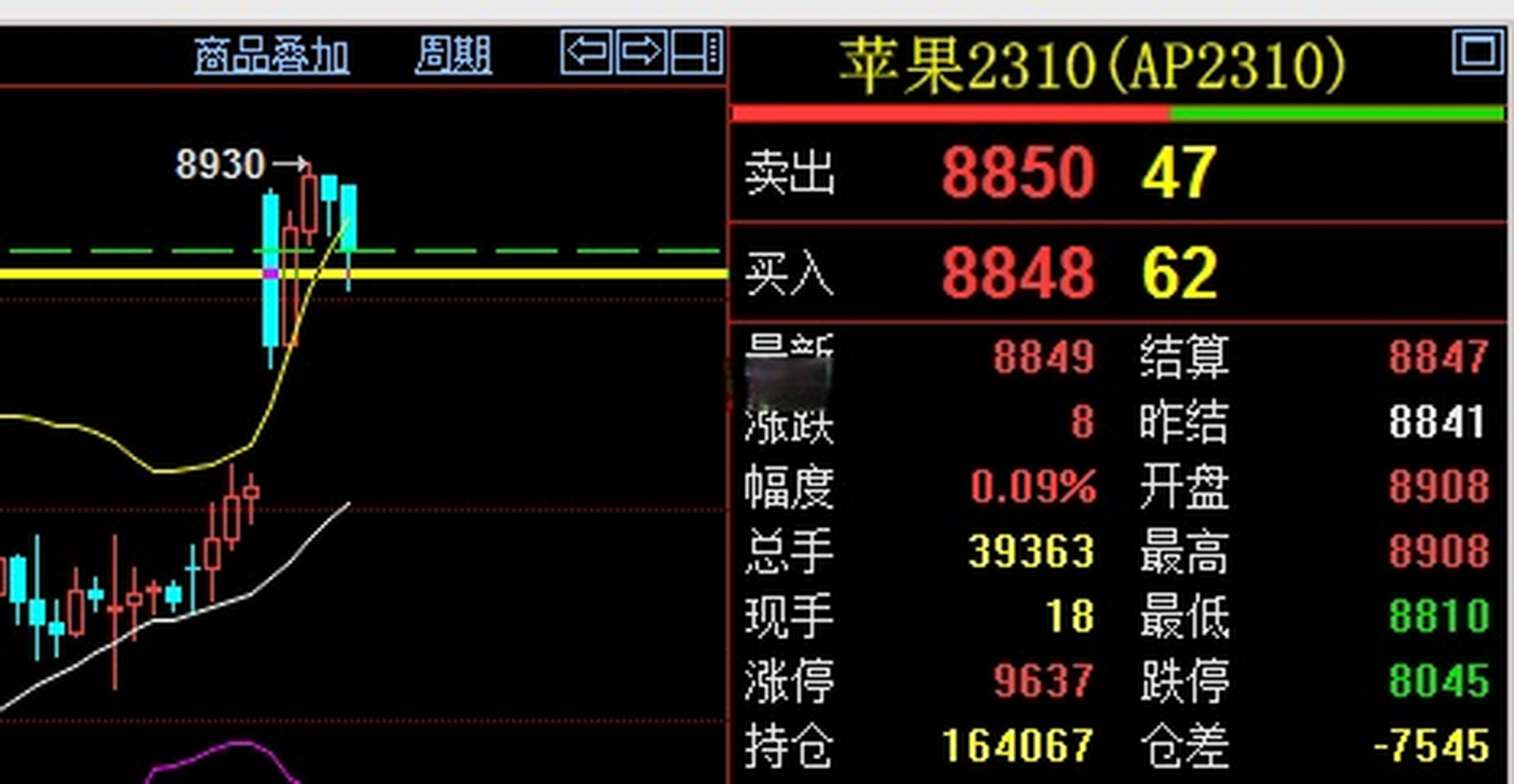 自动化焊接设备 第71页