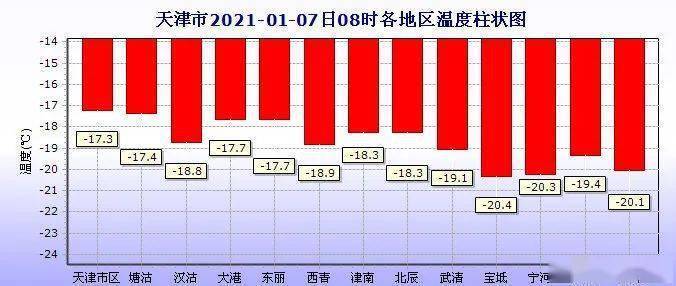 罐体自动焊接 第83页