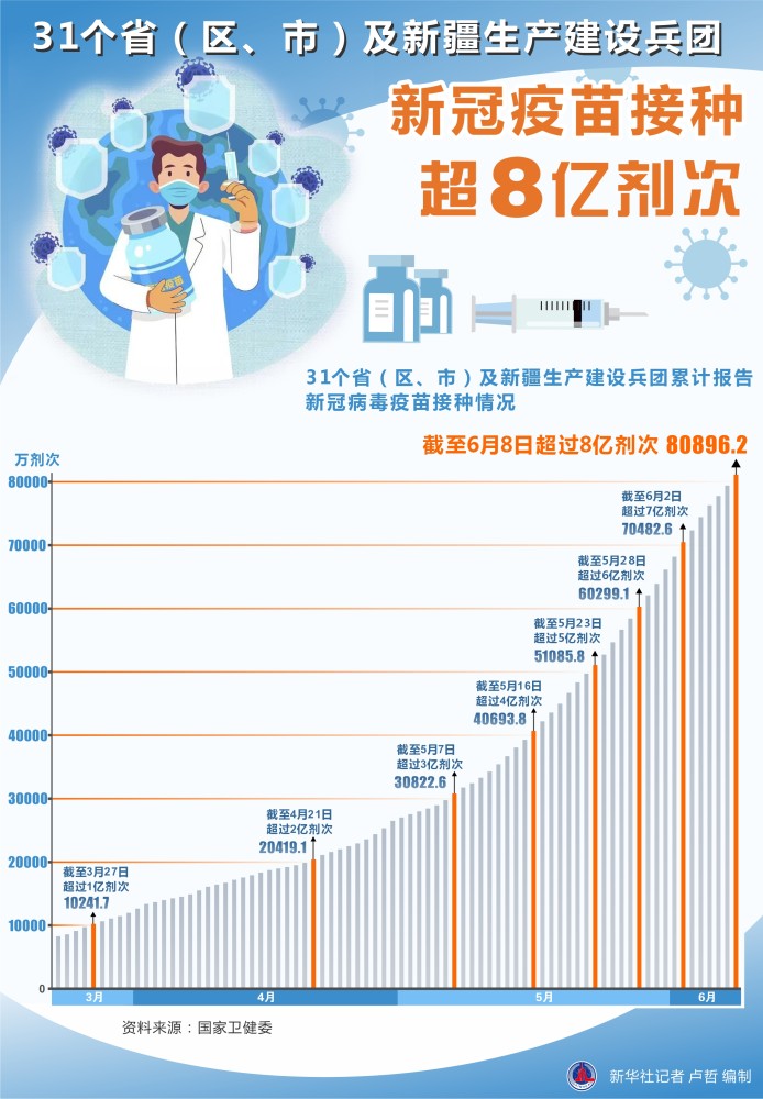 新疆防控最新科技革新，科技守护生活的实践之路