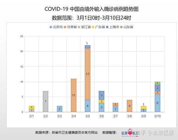 青岛汉德焊自动化 第65页