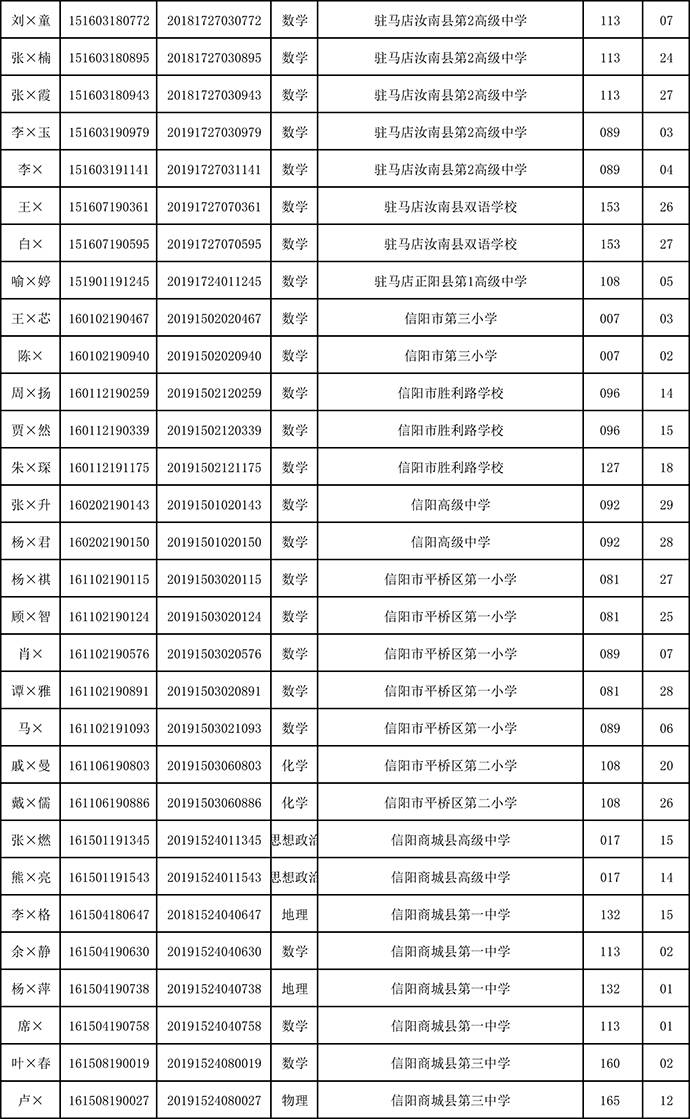 武汉最新发热，点燃学习激情，成就无限潜能