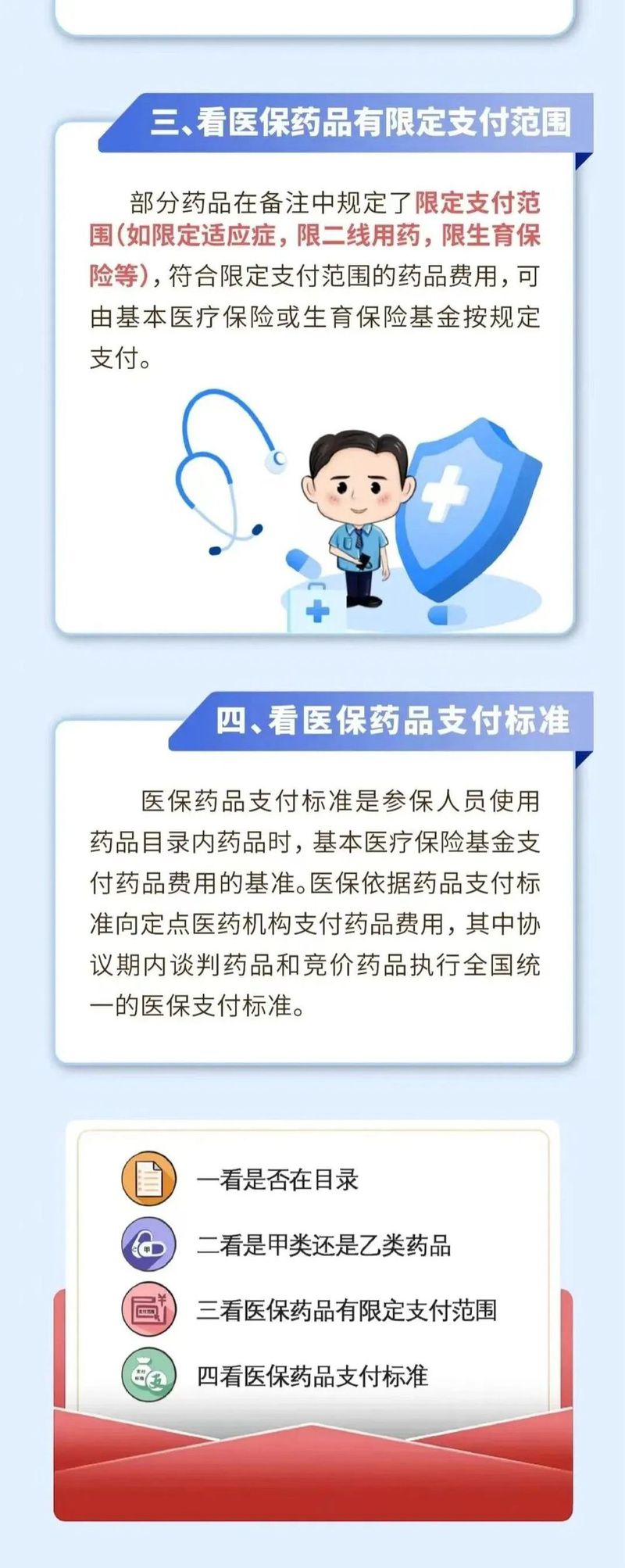 最新药物报销省钱攻略揭秘，轻松享受实惠！