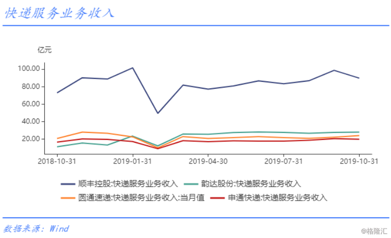 自动化焊接设备 第63页