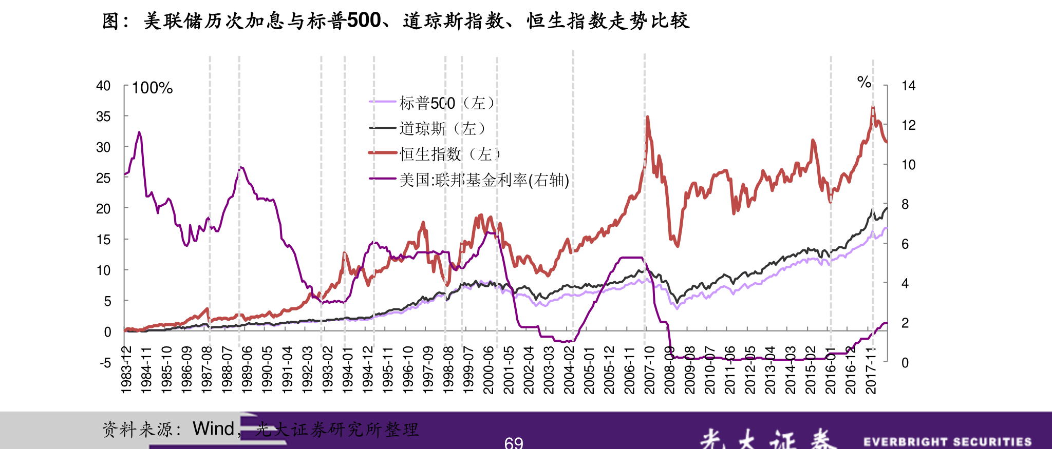 股票证券开户,股票证券开户，历史背景、重大事件与当代地位