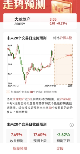 龙大股票，时代印记与市场的脉动
