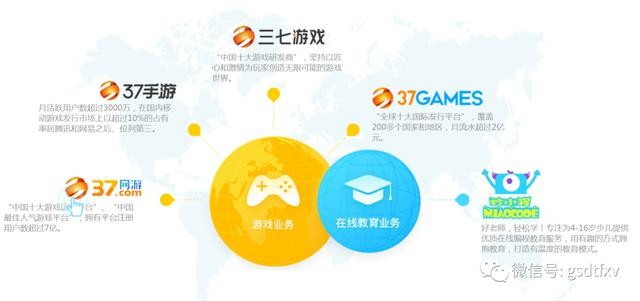 三七互娱股票最新动态解析，揭秘股市新趋势，把握投资机遇