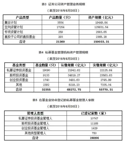 揭秘上市公司募集资金账户的秘密花园，资金流转与投资策略分析