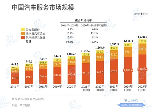 东方钽业借壳上市，企业变革的历程