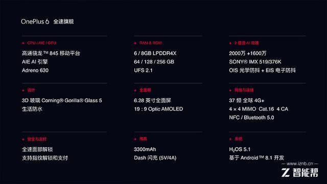 一加5T全新上市，科技与未来体验的无缝融合