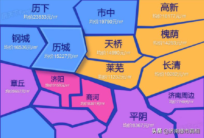 山东莱芜房价动态，探寻变化中的机遇，学习铸就自信与成就之路