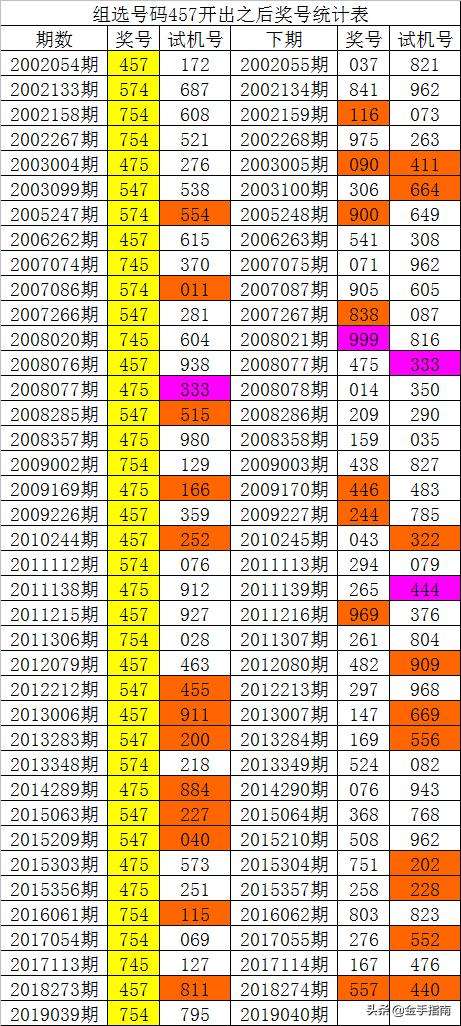 014975cm港澳开奖查询,资源部署方案_体现版57.683