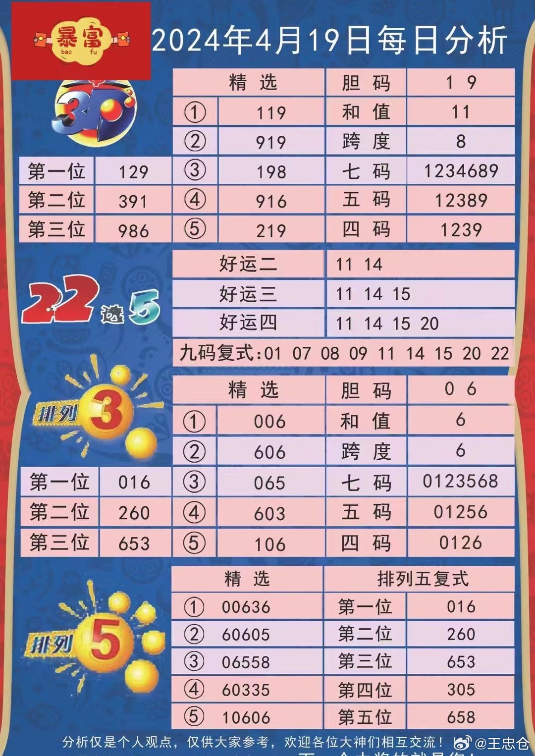 2025天天彩正版免费资料,执行机制评估_为你版57.193